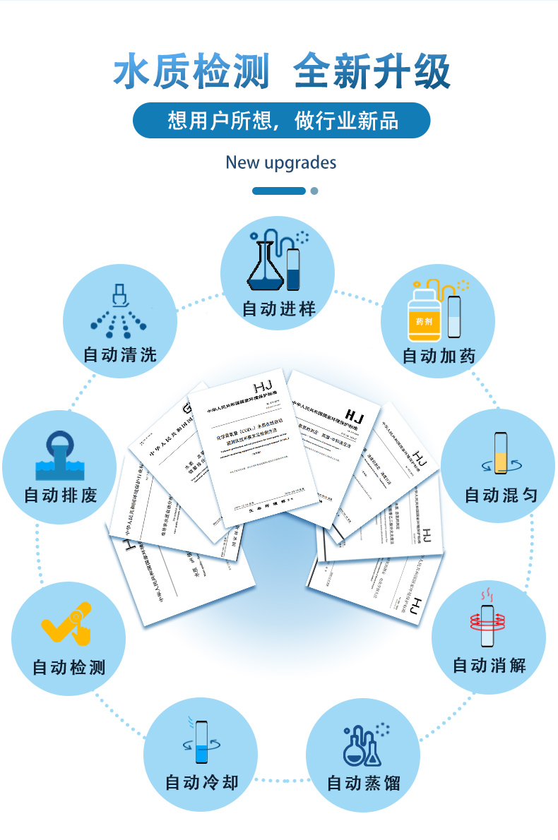 全自动污染水质检测仪UPW-Q700C90 细节图 6