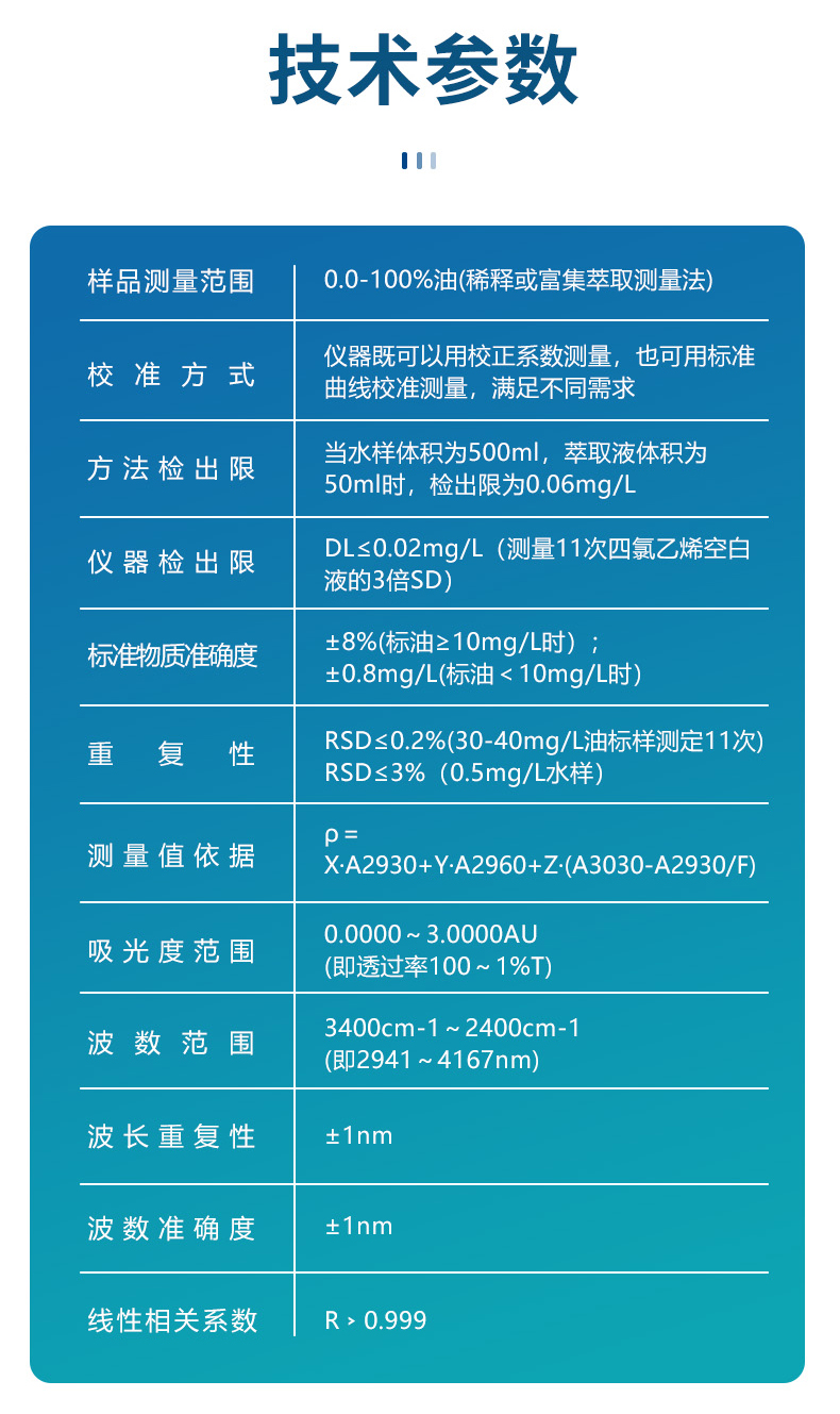 全自动红外测油仪UPW-Q700HWY 细节图 12