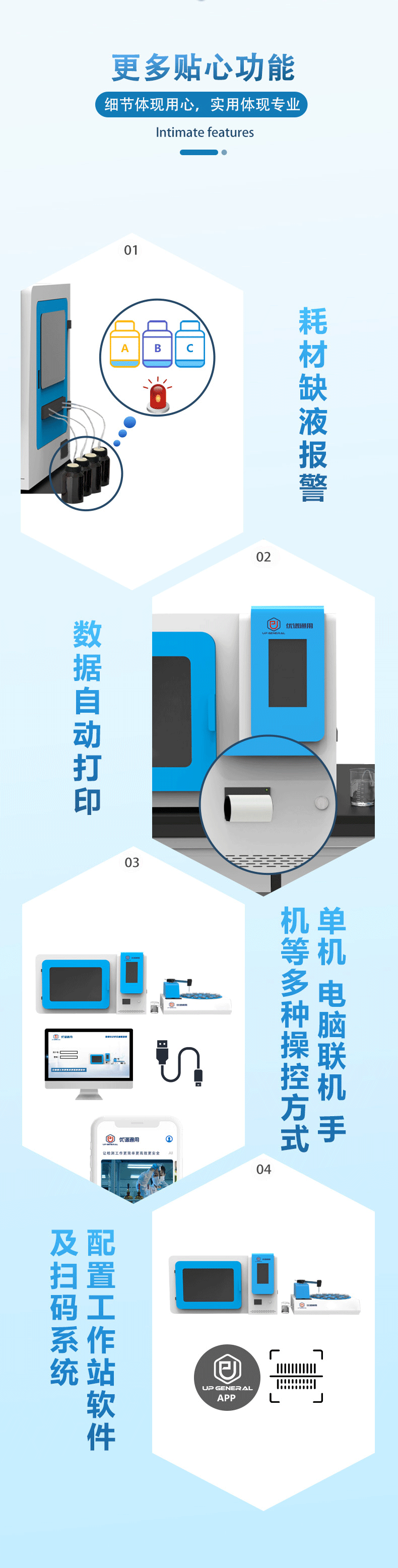 全自动多参数水质分析系统 细节图 9
