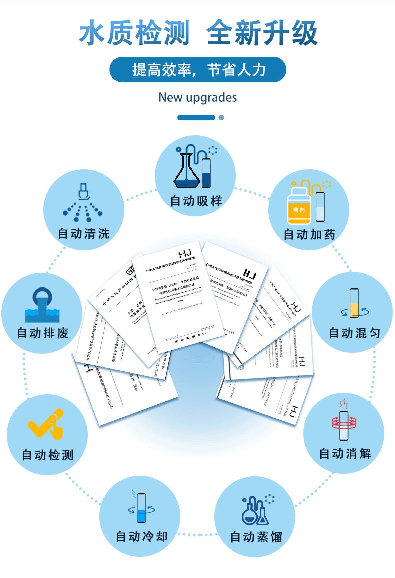 全自动多参数水质分析系统 细节图 5