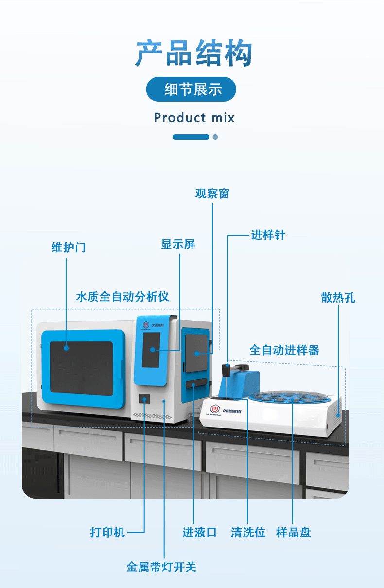 全自动多参数水质分析系统 细节图 8