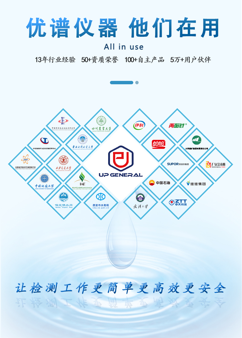 自动脂肪测定仪UPZF-6Z 细节图 11