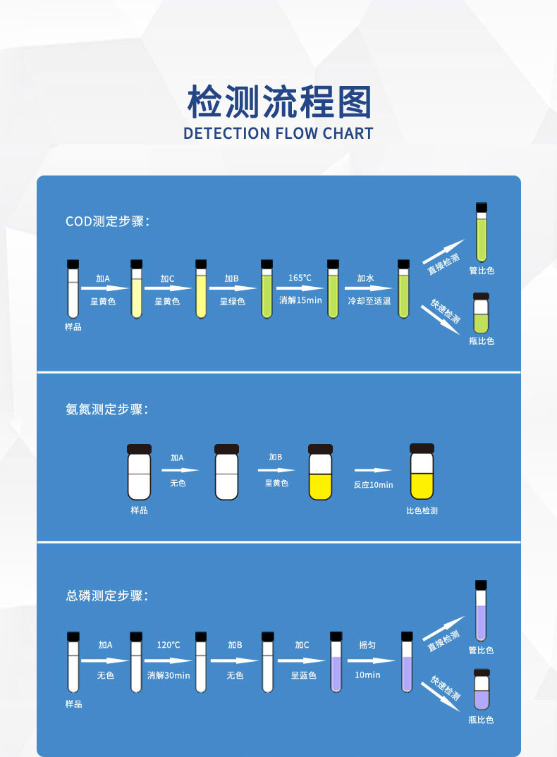 手持式多参数水质测定仪UPW-B700N 细节图 11