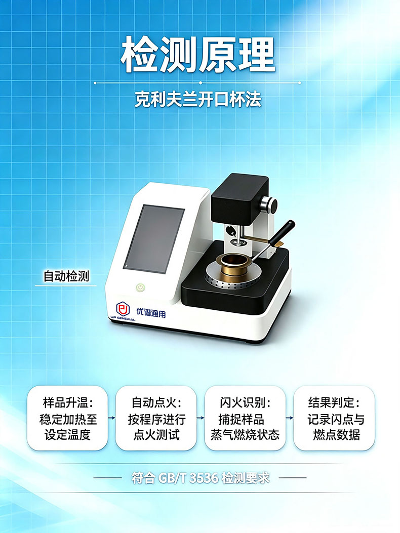 全自动开口闪点测定仪UPY-KS8000 细节图 7