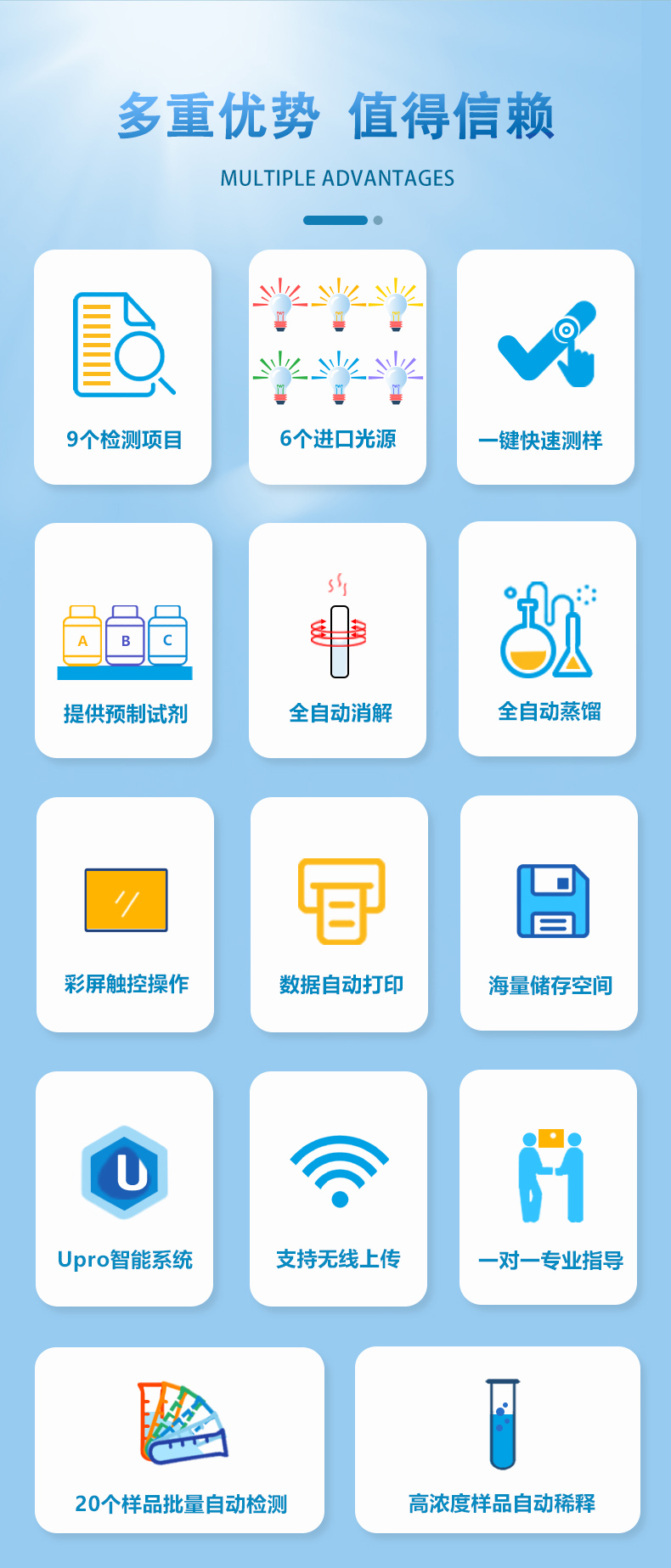 全自动进样污染水质分析仪UPW-Q700C90P 细节图 3