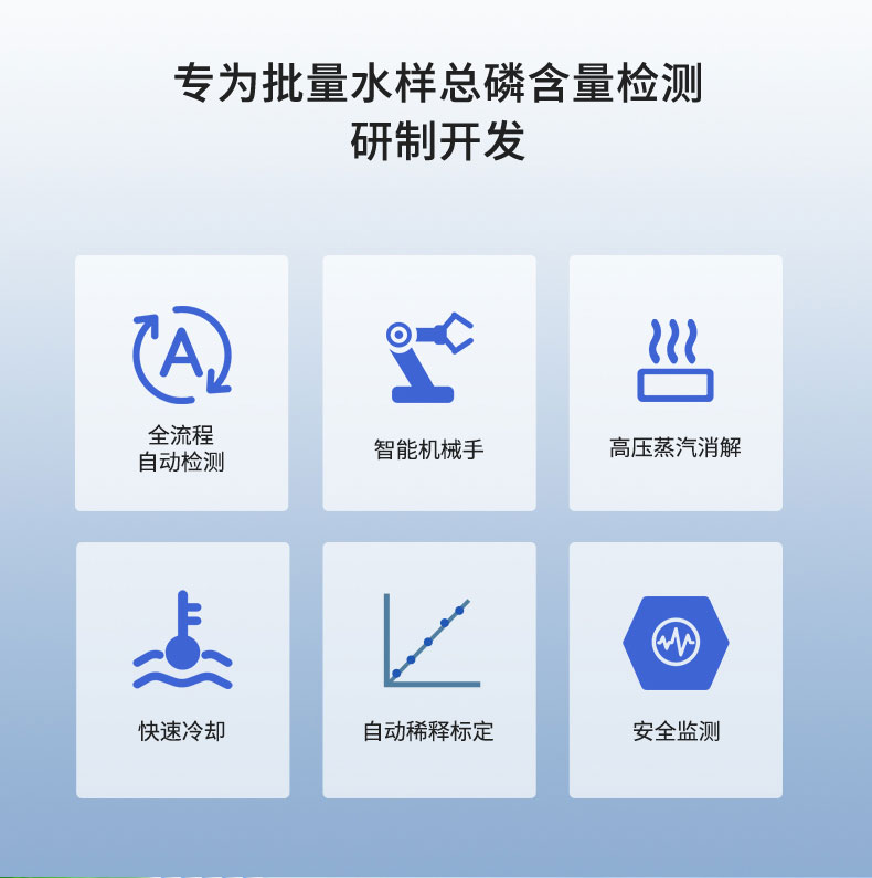 全自动总磷分析仪UPW-Q700TPG(高压消解) 细节图 5