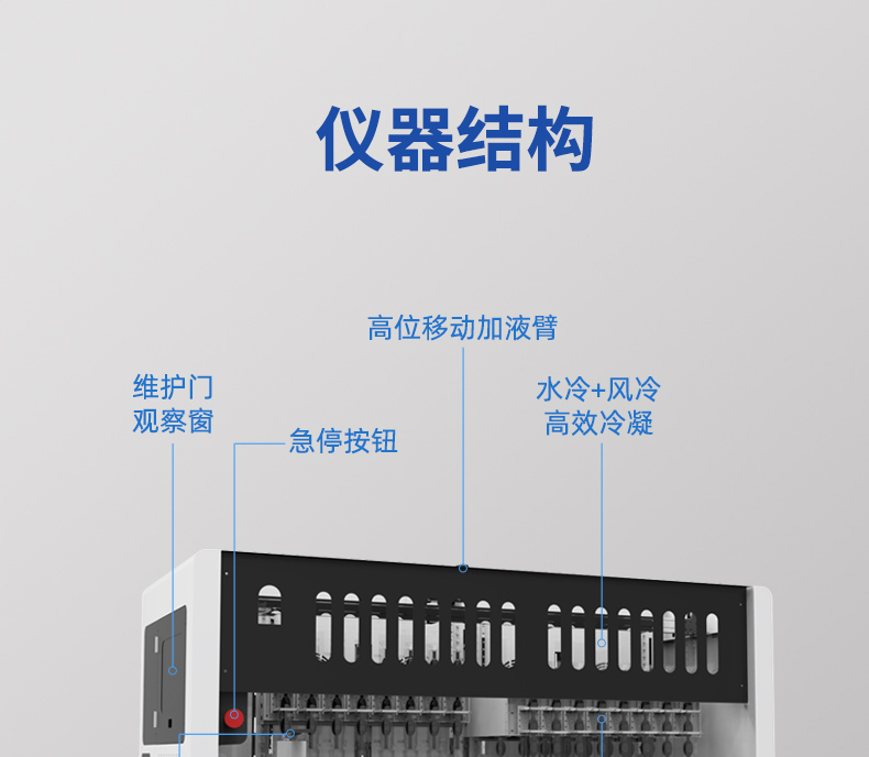 全自动化学需氧量分析仪UPW-Q700CRY原位消解 细节图 10