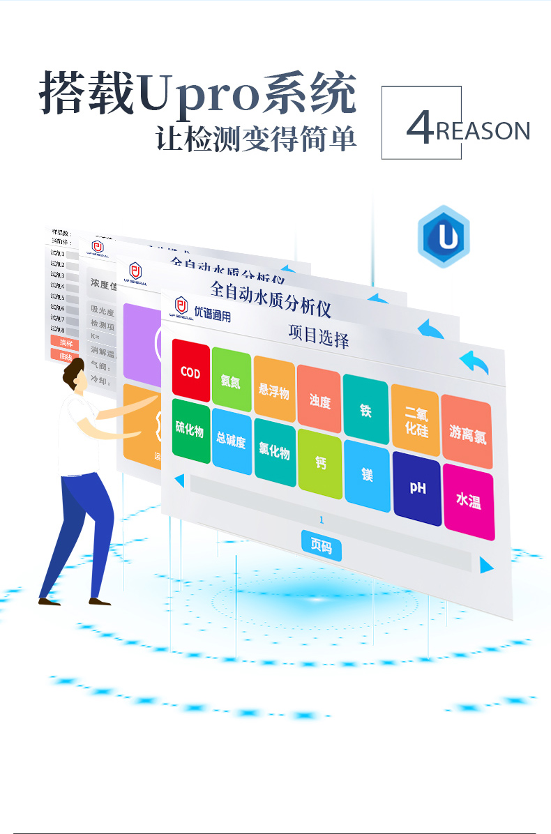 全自动石化水质检测仪UPW-Q700S140 细节图 8