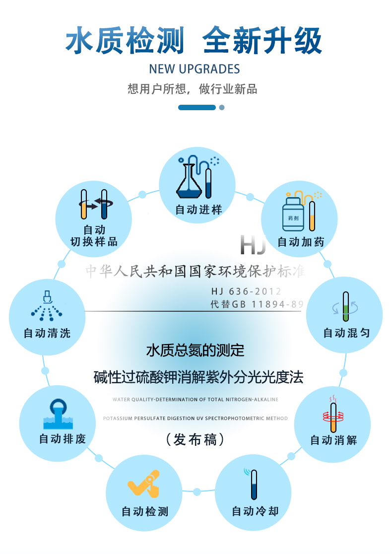 全自动进样国标总氮测定仪UPW-Q700TN20UV 细节图 4