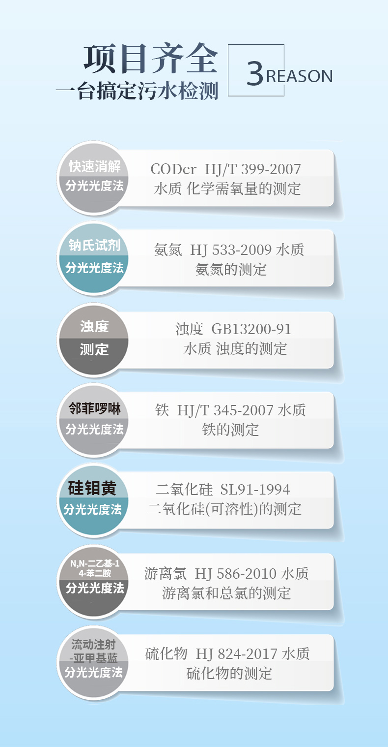 全自动石化水质检测仪UPW-Q700S140 细节图 7