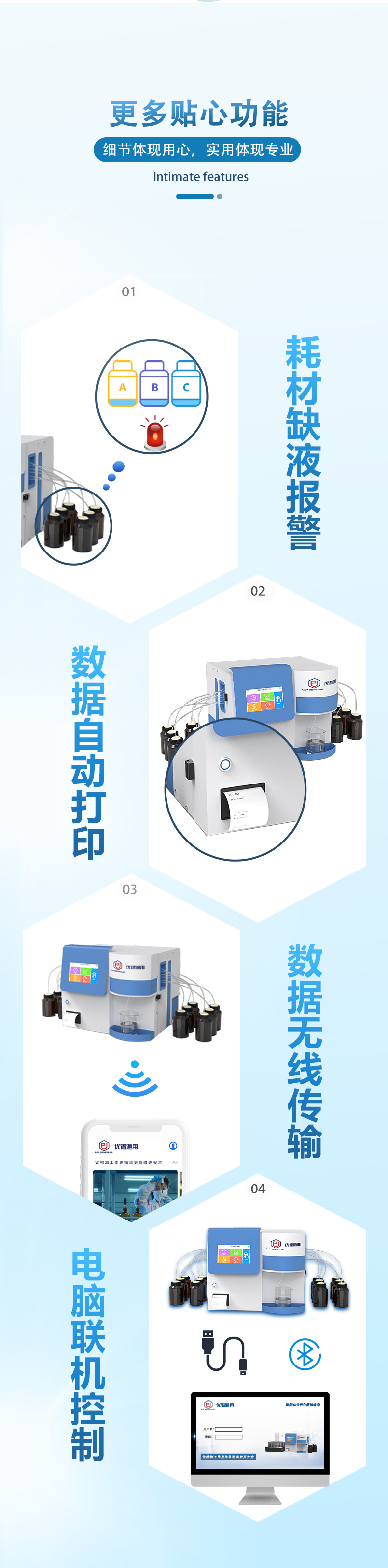 全自动污染水质检测仪UPW-Q700C90 细节图 9