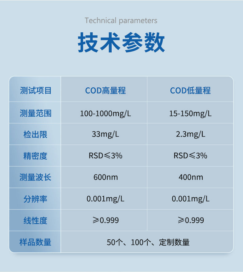 全自动COD快速分析机器人UPW-Q700CYZ(预制管) 细节图 12