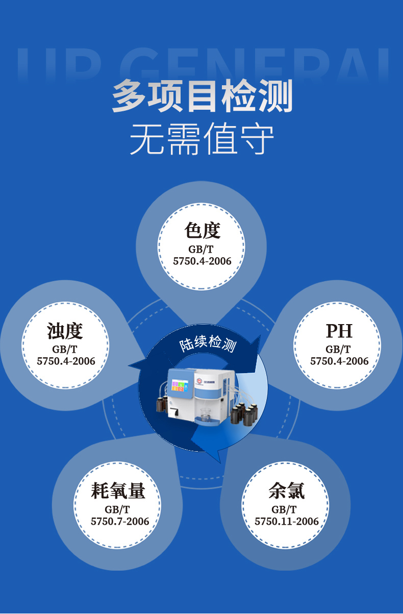 全自动饮用水质分析仪UPW-Q700Y50L 细节图 6