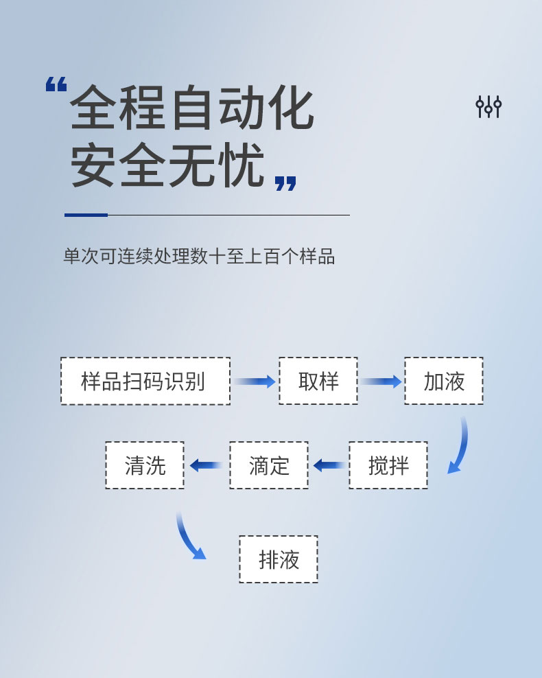 全自动多功能滴定分析系统UPT-DD2000 细节图 6