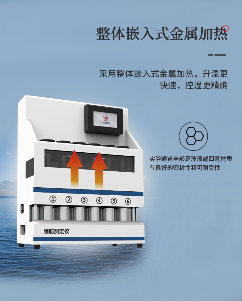 全自动脂肪测定仪（全自动索氏提取仪）6位UPT-SOX06型 细节图 6