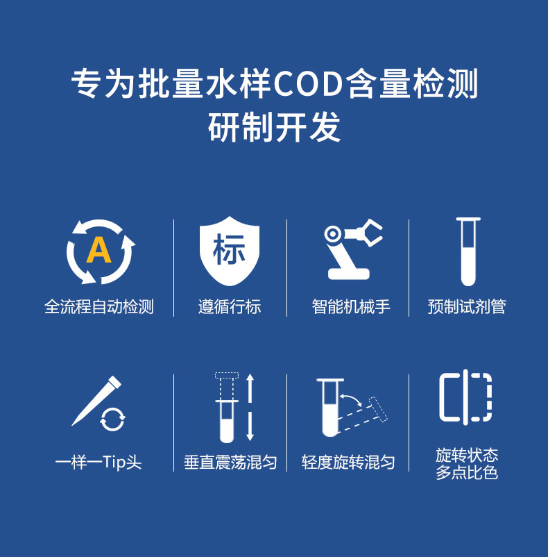 全自动COD快速分析机器人UPW-Q700CYZ(预制管) 细节图 5