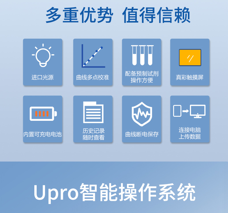 手持COD测定仪 细节图 5