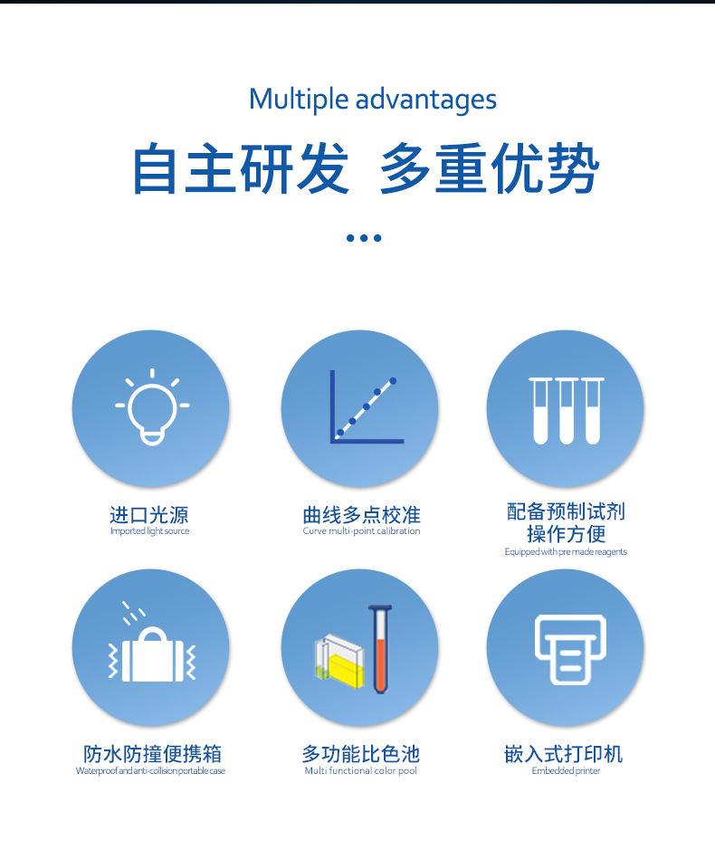 便携消解型COD检测仪 细节图 5