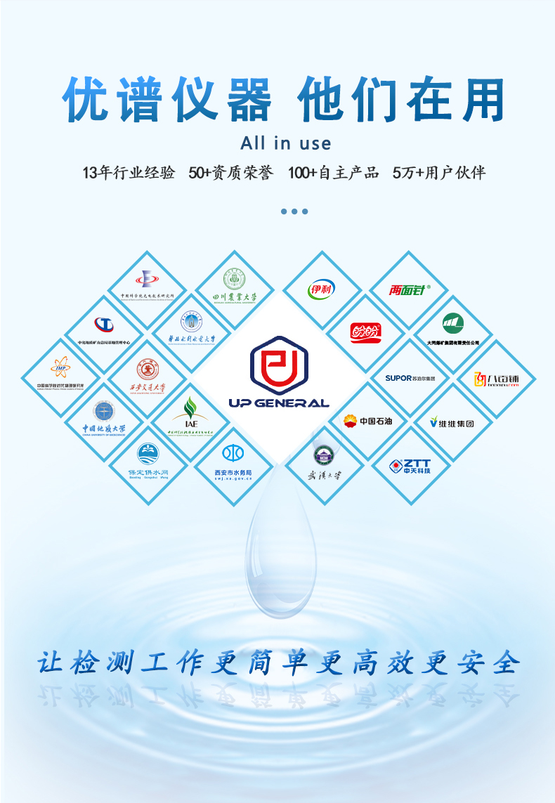 便携消解型COD检测仪 细节图 12