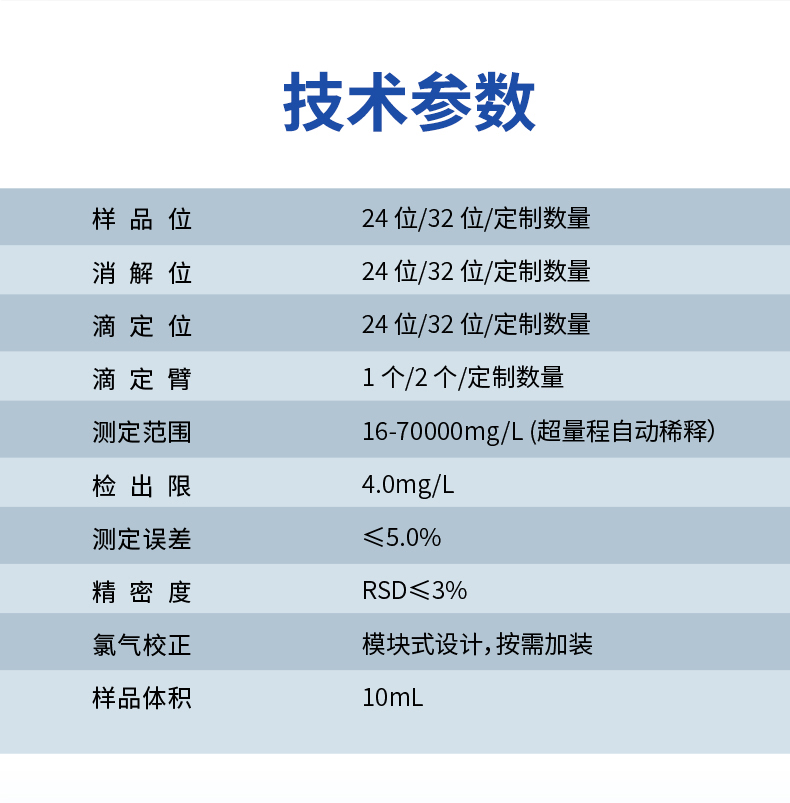 全自动化学需氧量分析仪UPW-Q700CRY原位消解 细节图 12