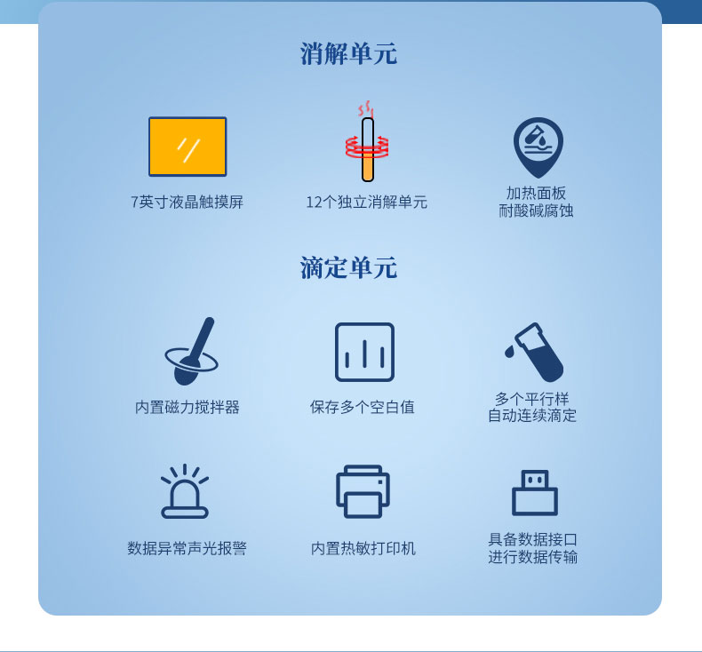 COD自动滴定仪（组合） 细节图 5