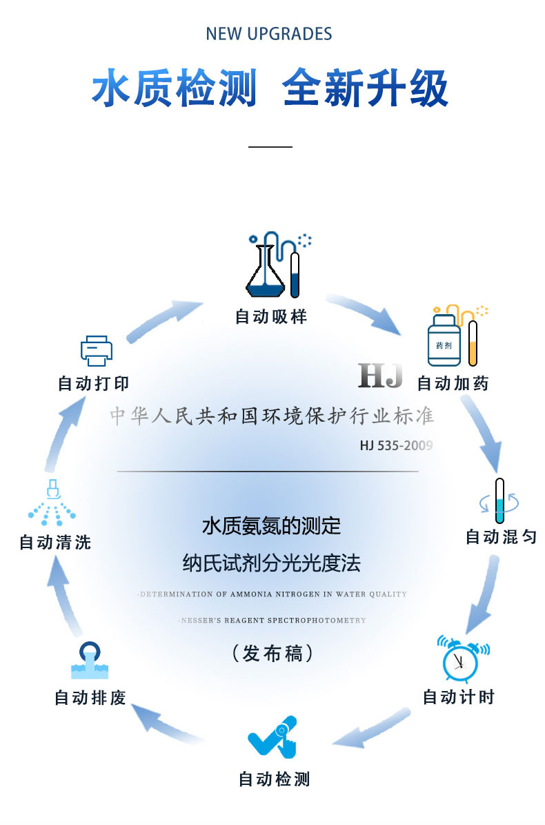 全自动便携式氨氮分析仪UPW-Q700BN 细节图 6