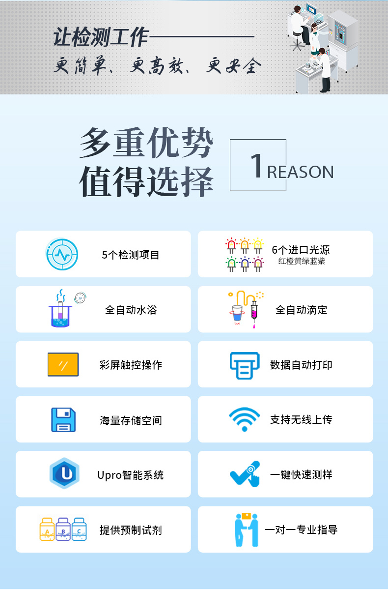 全自动饮用水质检测仪UPW-Q700Y50 细节图 5