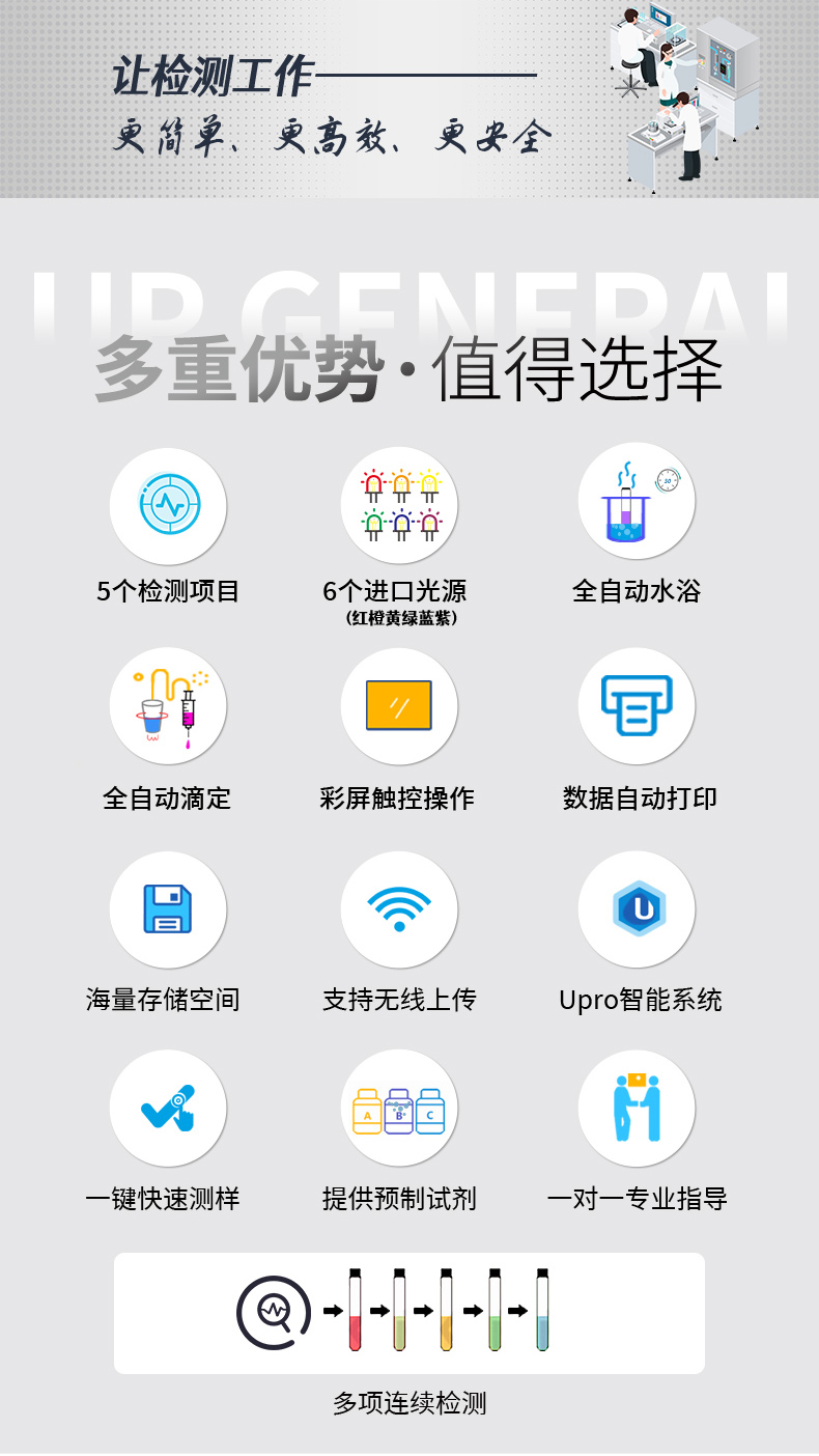 全自动饮用水质分析仪UPW-Q700Y50L 细节图 4