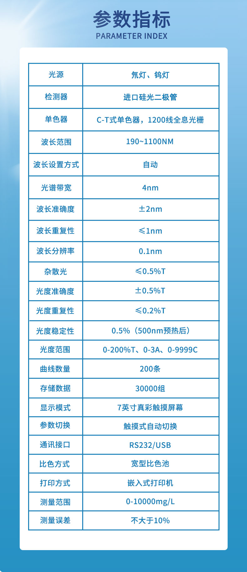 紫外三合一COD速测仪UPW-T700UVC 细节图 9