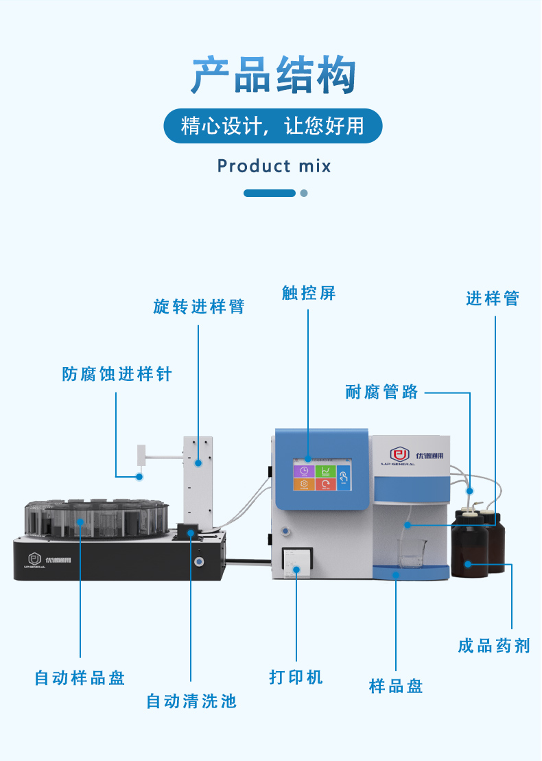 全自动进样污染水质分析仪UPW-Q700C90LP 细节图 8