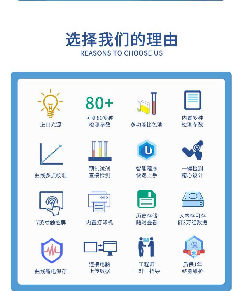 消解型多参数水质测定仪UPW-T700C 细节图 7