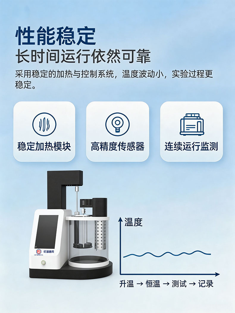自动抗乳化测定仪UPQ-RH1000 细节图 6