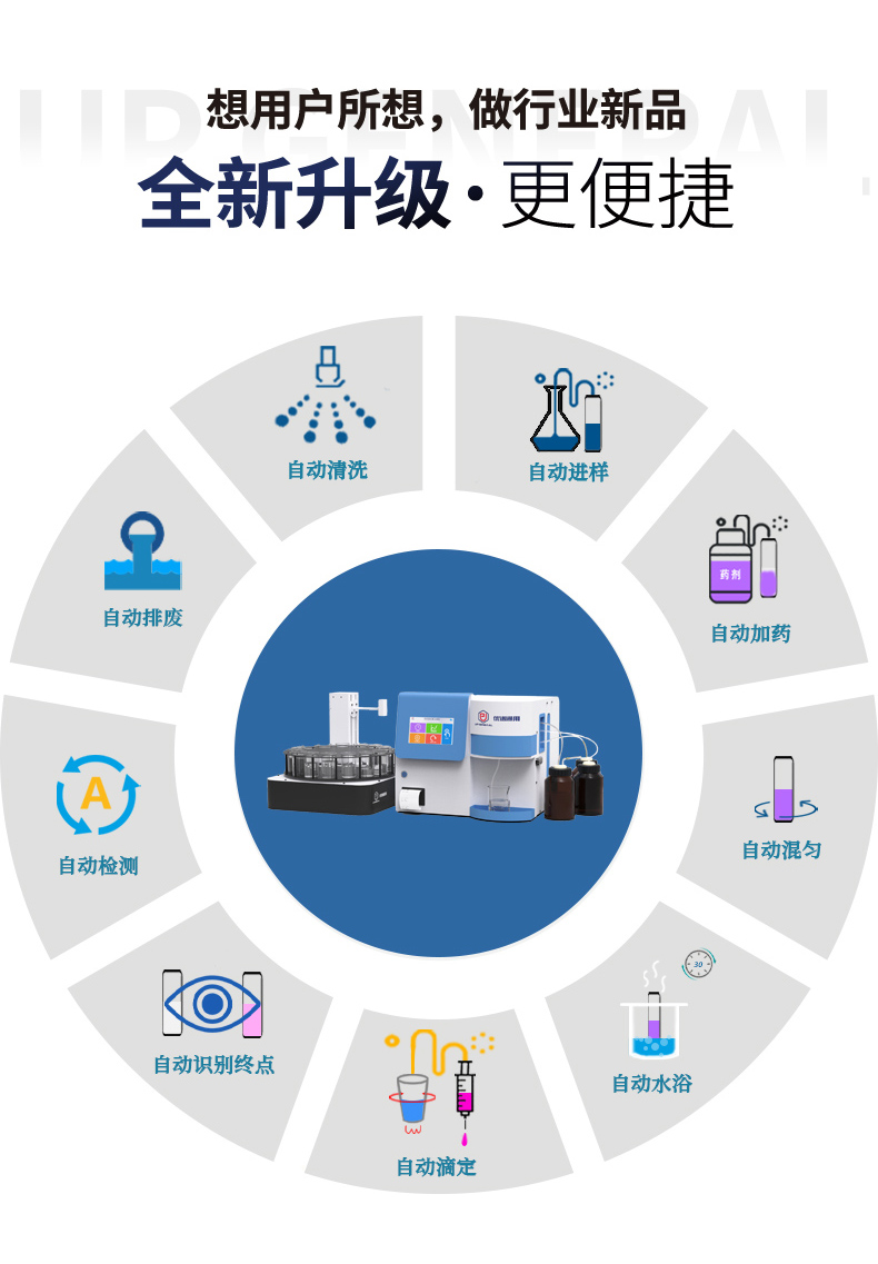 全自动进样饮用水质分析仪UPW-Q700Y50LP 细节图 5