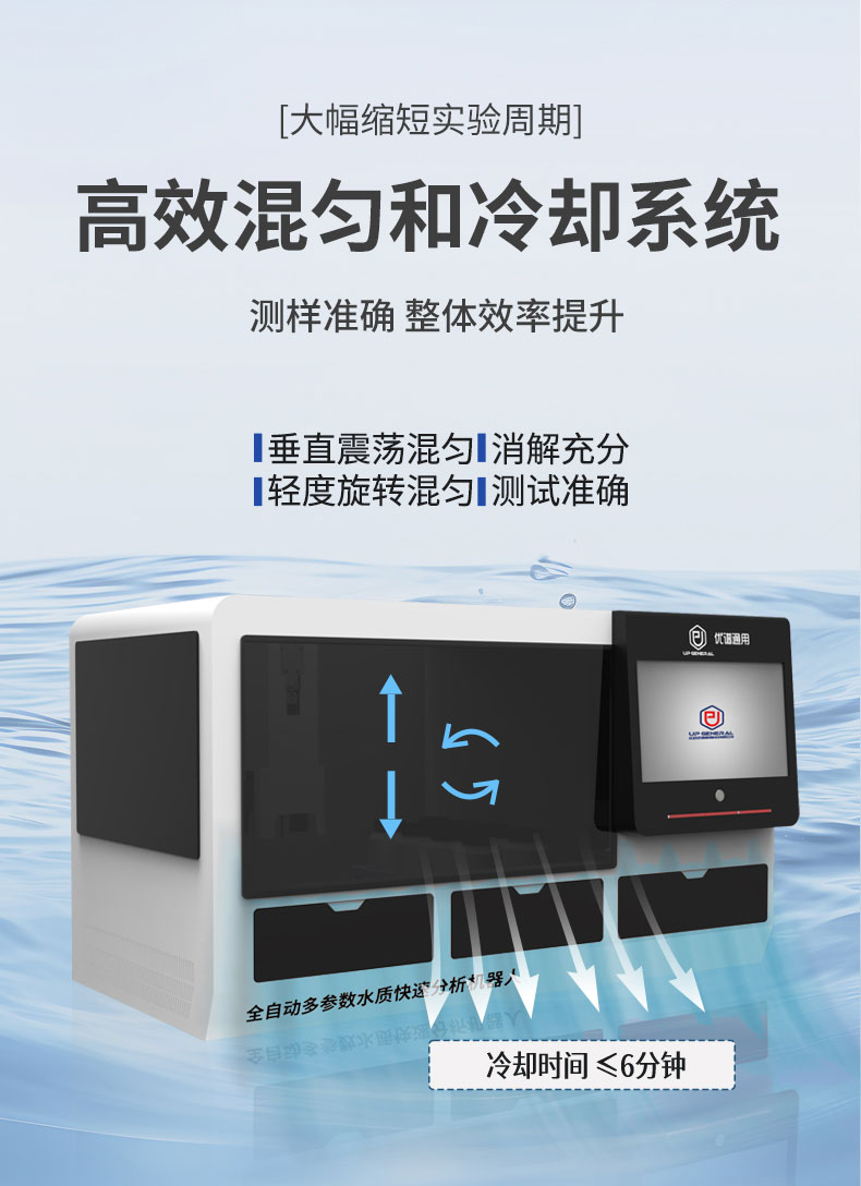全自动多参数水质快速分析机器人UPW-Q700GDC （COD氨氮总磷总氮） 细节图 9