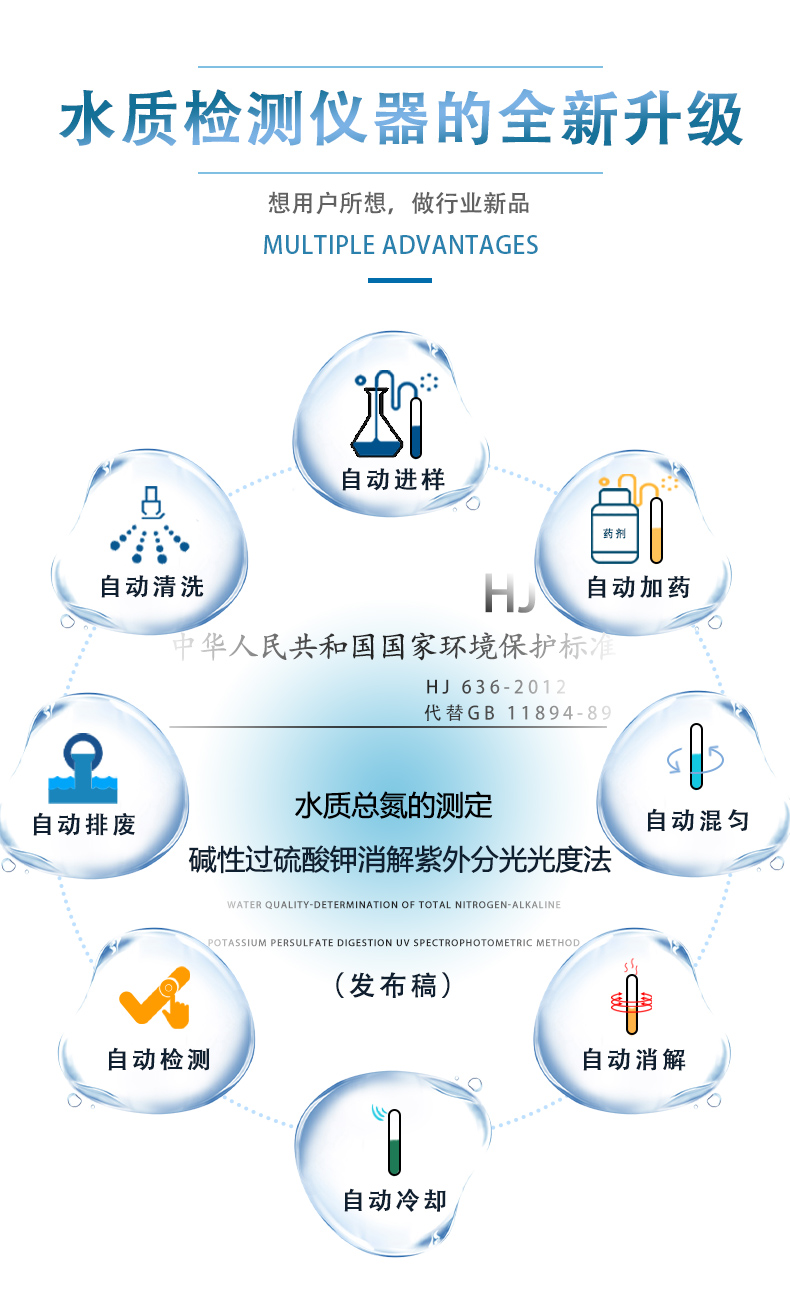 全自动国标总氮测定仪UPW-Q700TN10UV 细节图 6