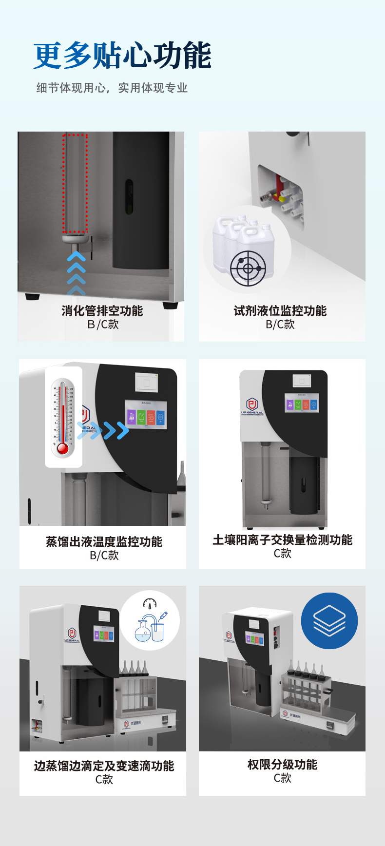 全自动凯氏定氮仪1800系列（新款外壳） 细节图 9