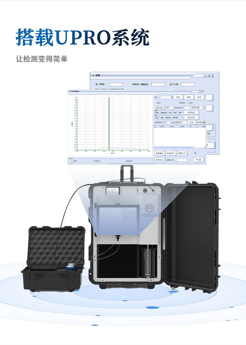 便携式全自动紫外分光测油仪UPW-OB100UV 细节图 7