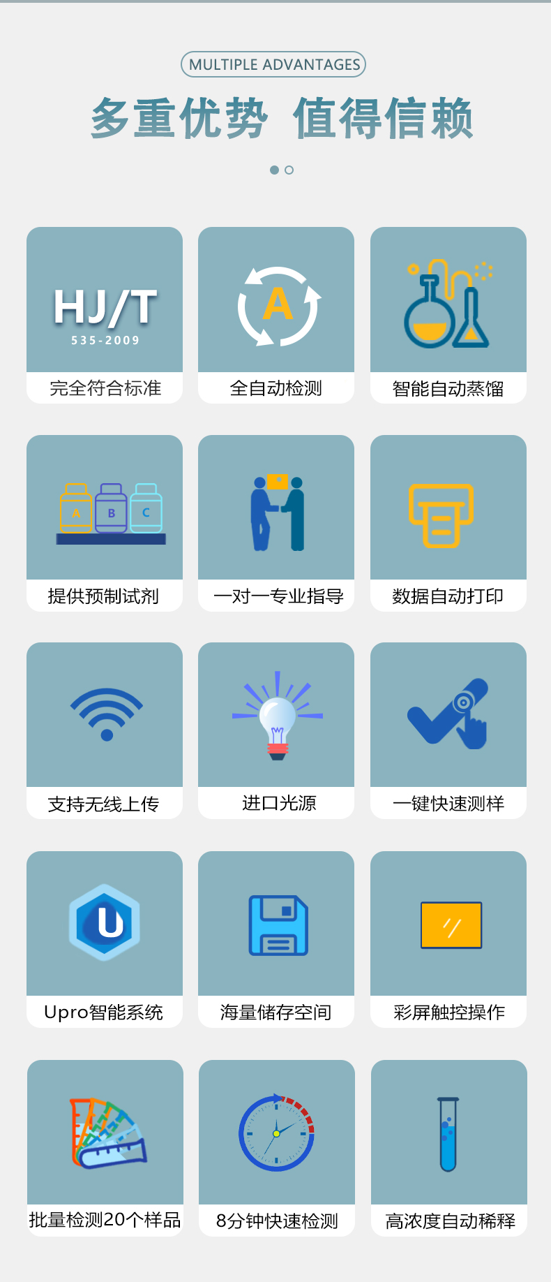 全自动进样氨氮测定仪UPW-Q700N20 细节图 3