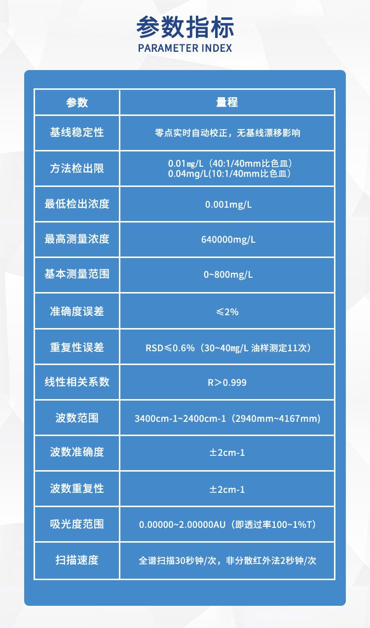 红外分光测油仪UPW-OIL300型 细节图 10