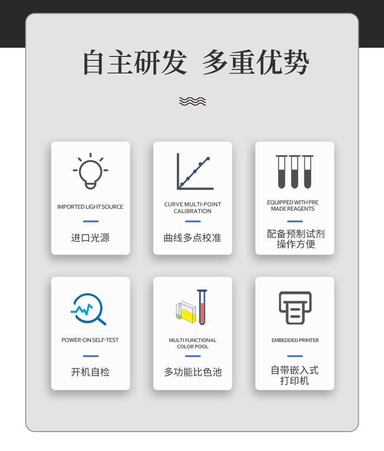 台式消解型COD检测仪 细节图 5