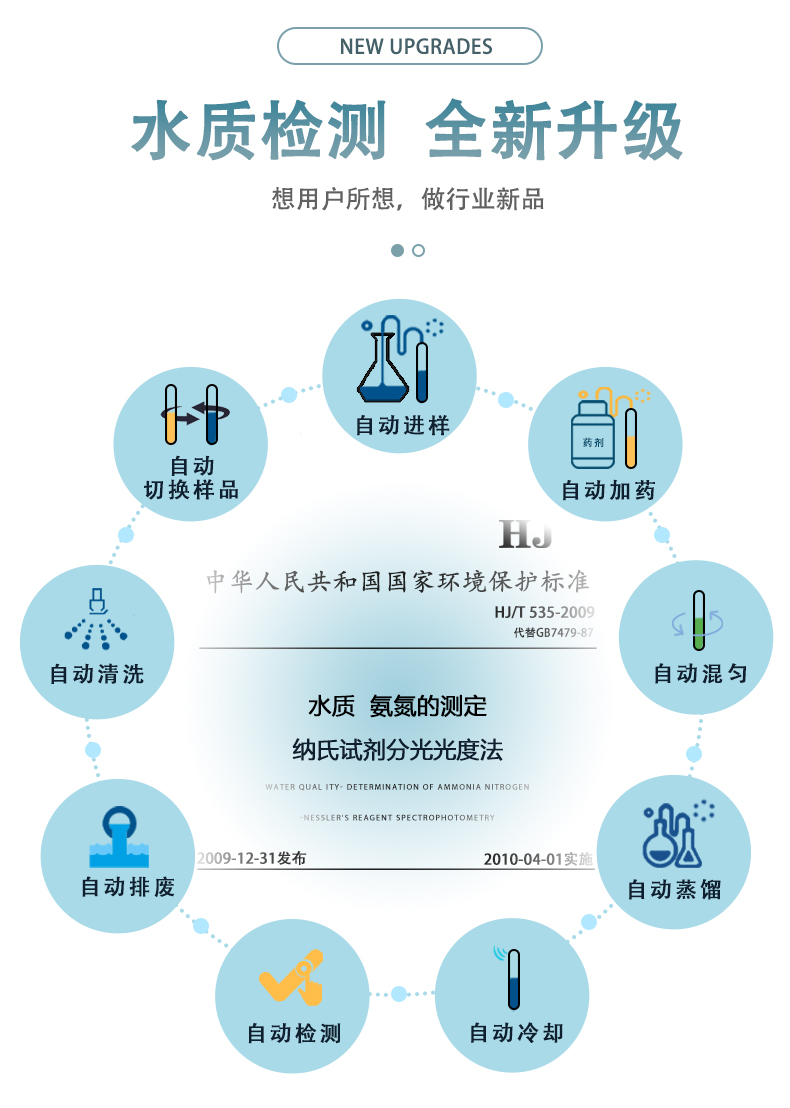 全自动进样氨氮测定仪UPW-Q700N20 细节图 4