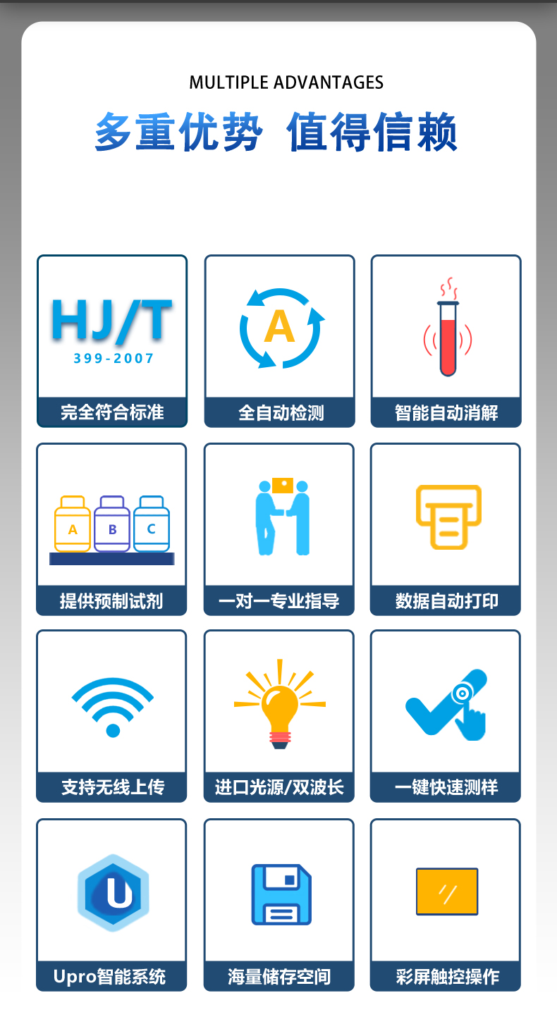 全自动水质COD测定仪UPW-Q700C10 细节图 5