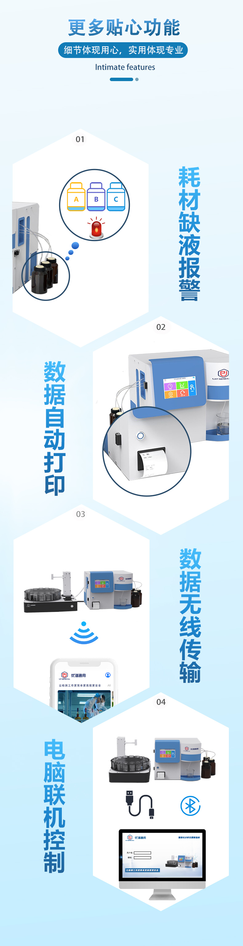 全自动进样污染水质分析仪UPW-Q700C90LP 细节图 7