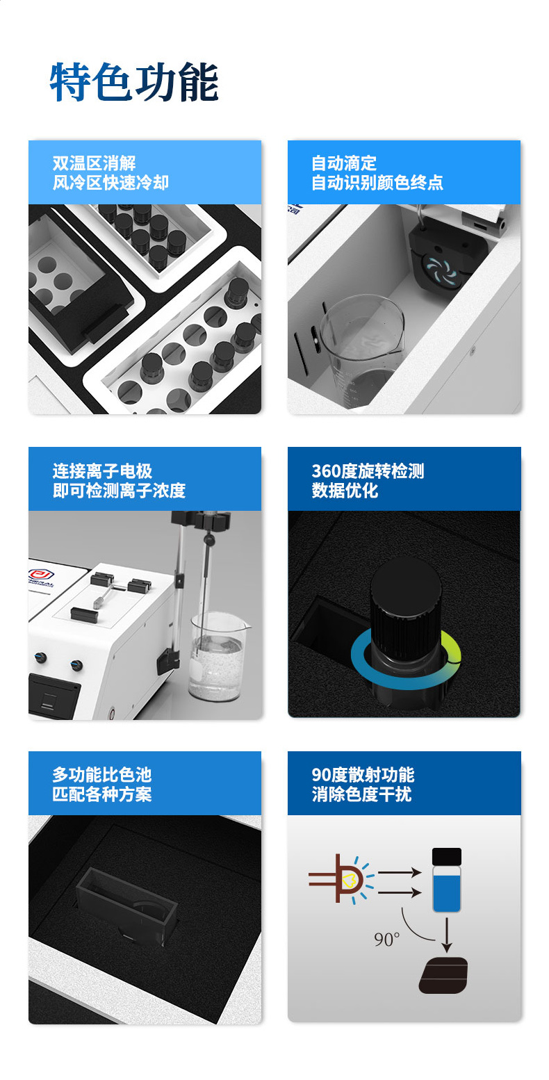 双温区多功能水质检测仪UPW-TD700 细节图 6