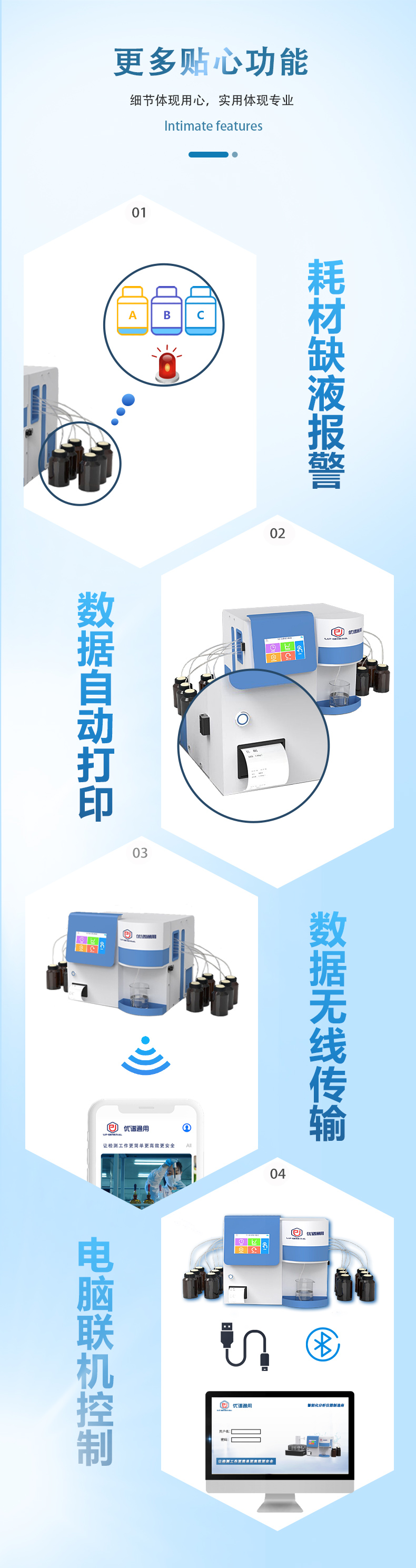 全自动污染水质分析仪UPW-Q700C90L 细节图 9