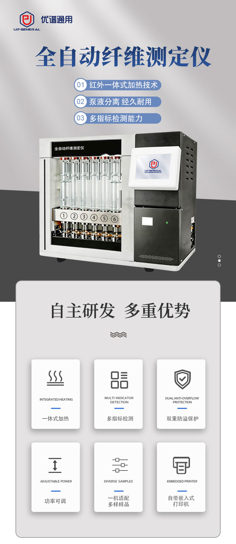 自动纤维测定仪UP-F8006型 细节图 4