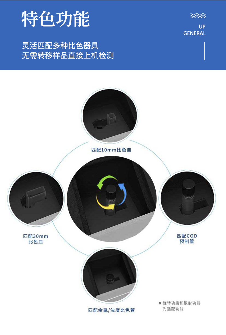 台式消解型COD检测仪 细节图 6