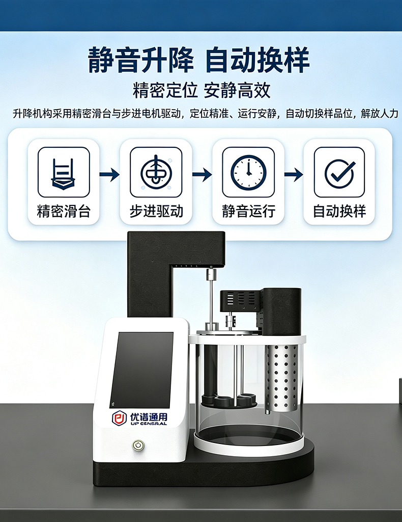 自动抗乳化测定仪UPQ-RH1000 细节图 7
