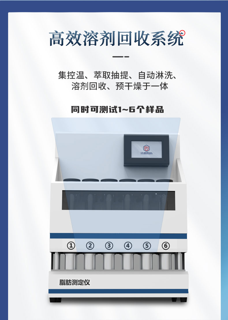 全自动脂肪测定仪（全自动索氏提取仪）6位UPT-SOX06型 细节图 7