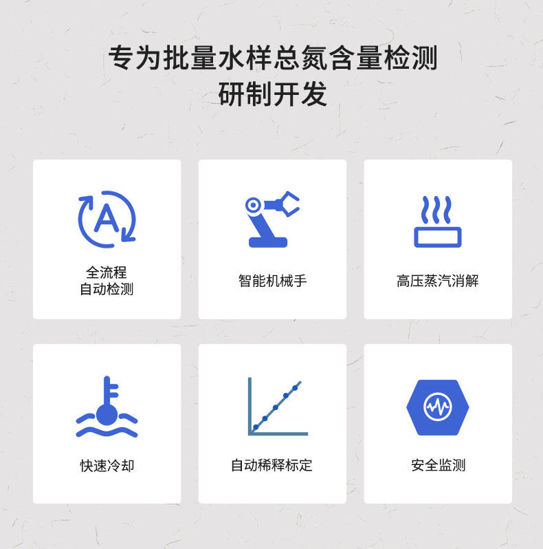 全自动总氮分析仪UPW-Q700TNG(高压消解) 细节图 5